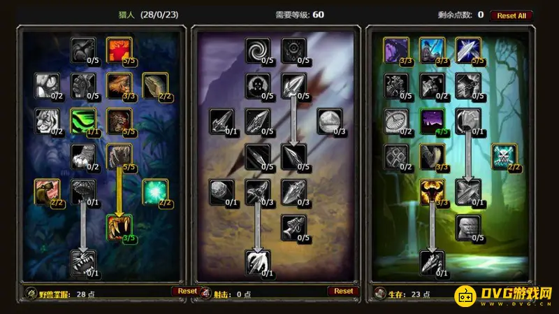 《魔兽世界》暗影国度猎人职业强势解析