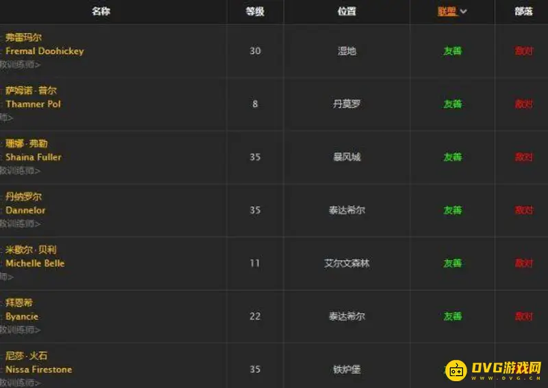 《魔兽世界》绷带技能学习指南