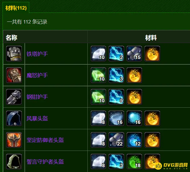 《魔兽世界》源生虚空用途详解