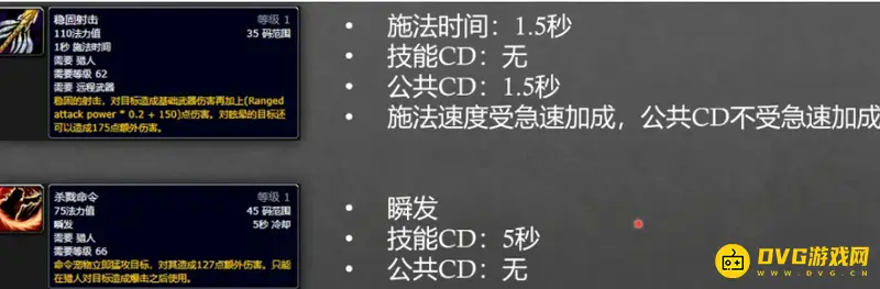 《魔兽世界》tbc70级兽王猎人输出手法