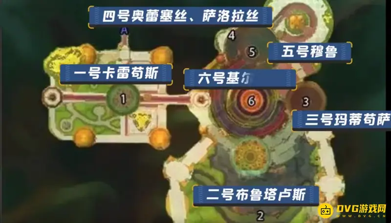 《魔兽世界》太阳之井高地副本攻略