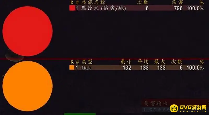 《魔兽世界》术士快照机制解析