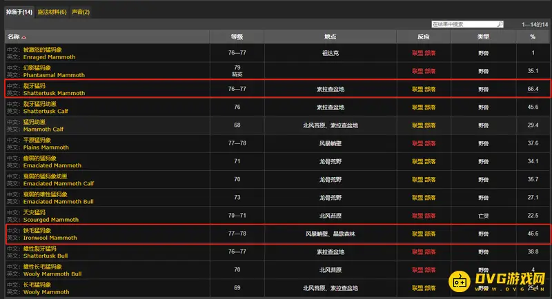 《魔兽世界》猛犸肉刷取地点