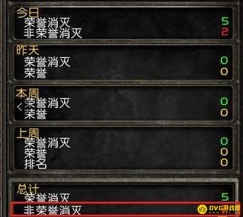 《魔兽世界》荣誉消灭解析