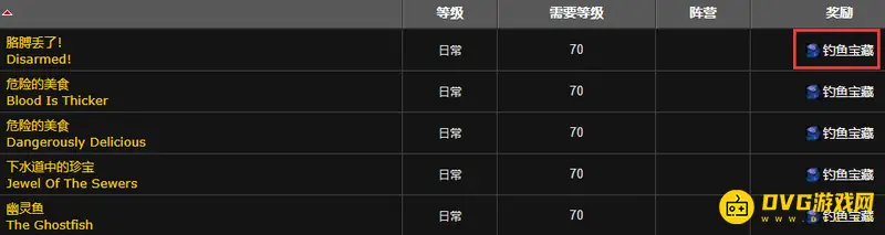 《魔兽世界》拉姆瑟船长的特酿啤酒材料购买指南