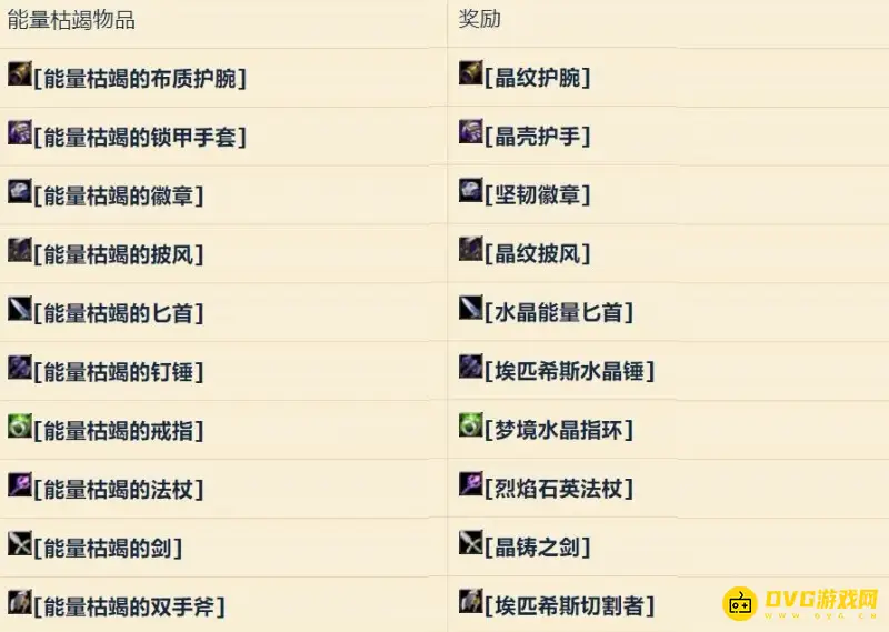 《魔兽世界》奥格瑞拉声望快速提升