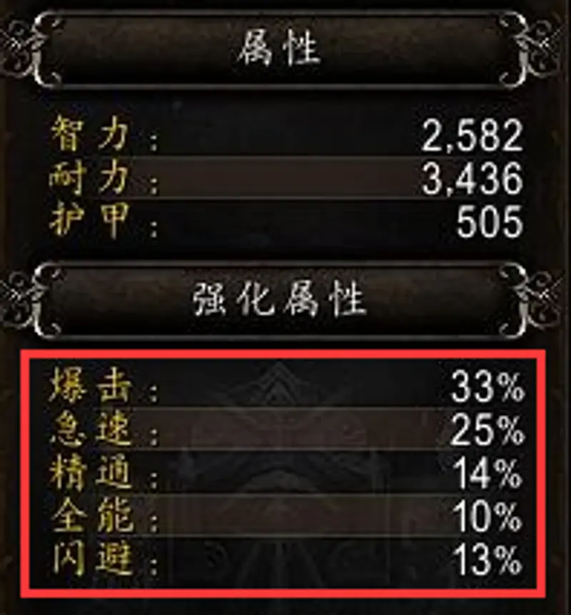 《魔兽世界》9.2冰法属性优先级