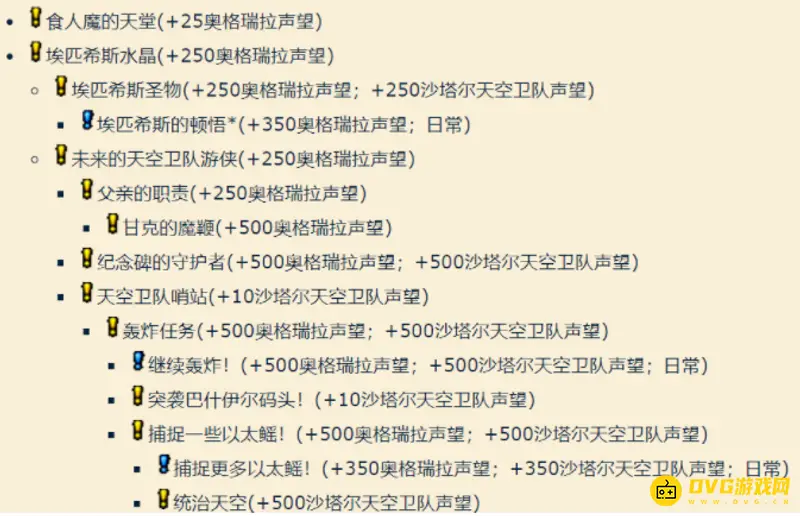 《魔兽世界》奥格瑞拉声望快速提升