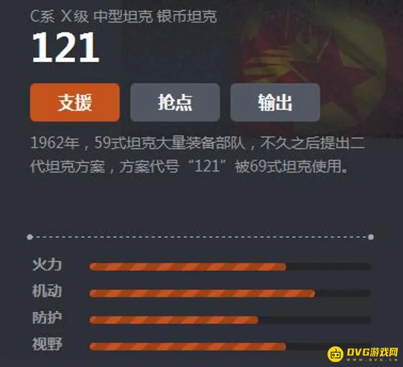 《坦克世界》121坦克性能解析