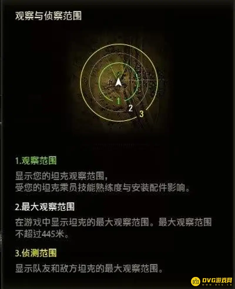 《坦克世界》特长解析