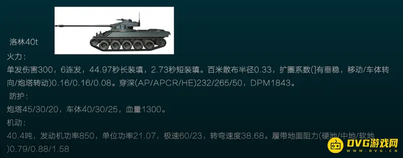《坦克世界》洛林40t评测