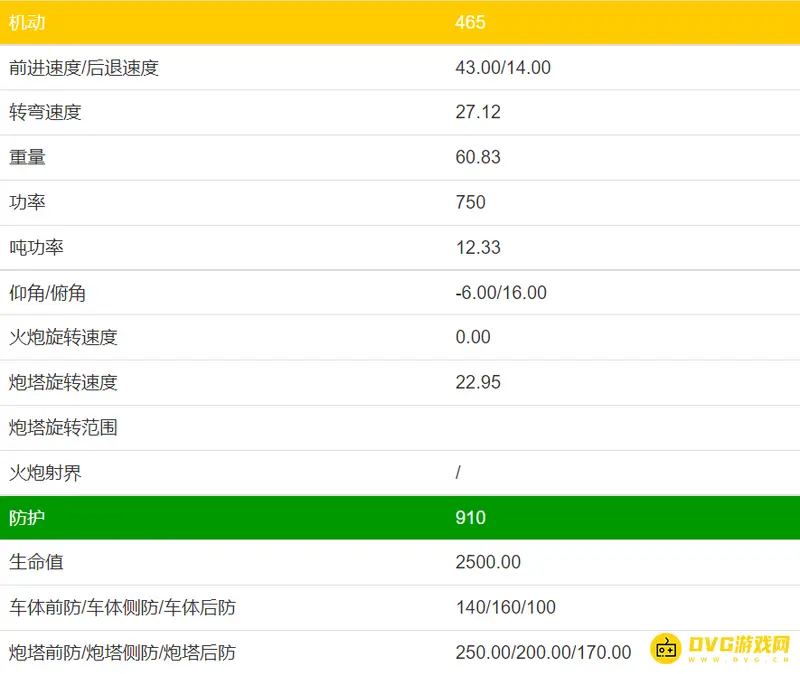 《坦克世界》is