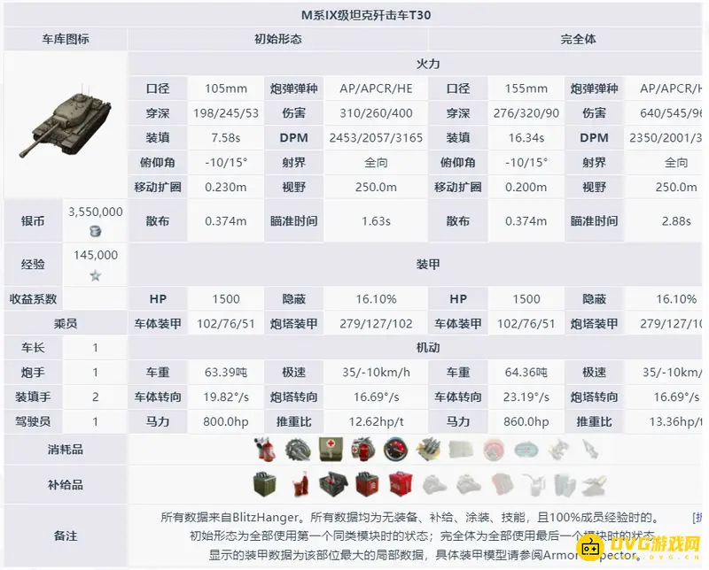 《坦克世界》九级坦克歼击车推荐