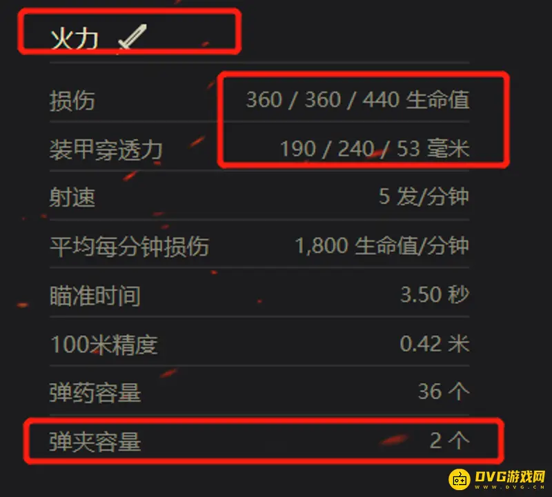 《坦克世界》VIII级查狄伦暴风性能解析