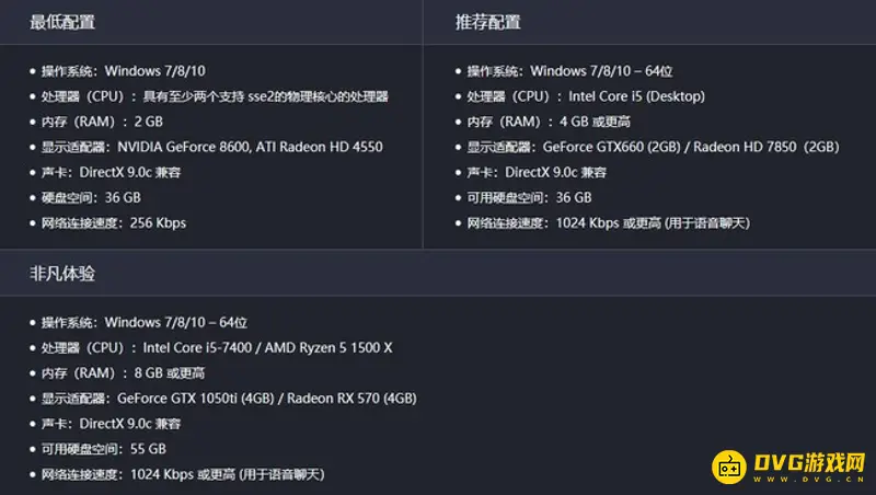 《坦克世界》笔记本电脑画面全开配置详解-硬件需求一览