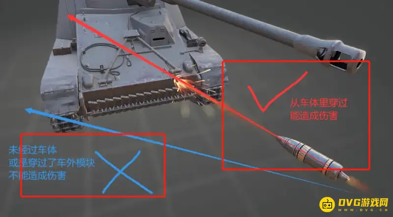 《坦克世界》各类子弹运用详解