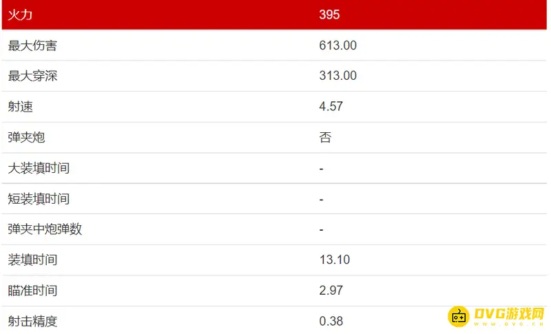 《坦克世界》is