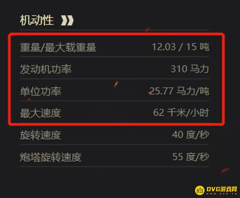 《坦克世界》VIII级查狄伦暴风性能解析