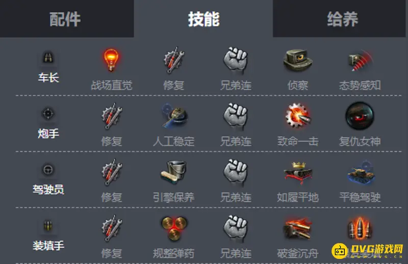 《坦克世界》M4190性能解析