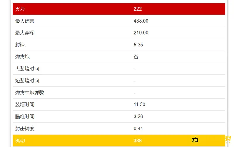 《坦克世界》112与IS