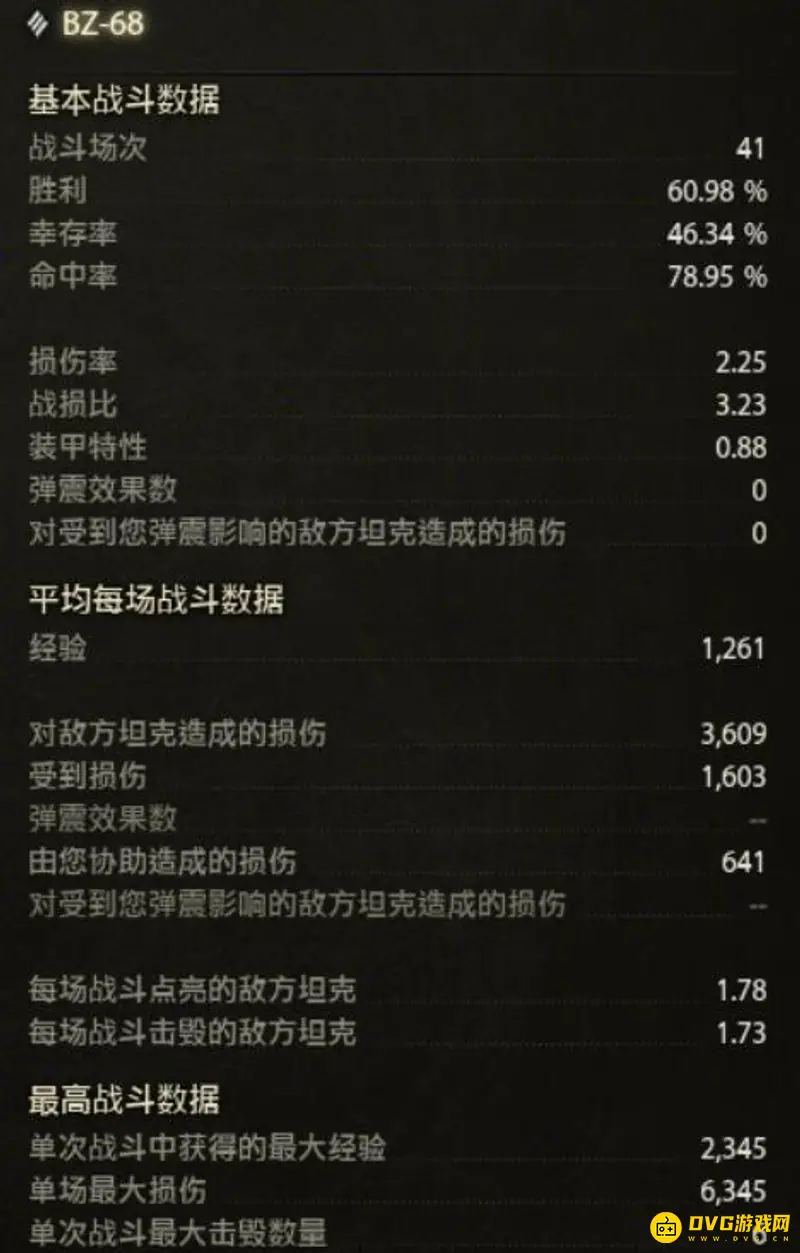 《坦克世界》C系BZ