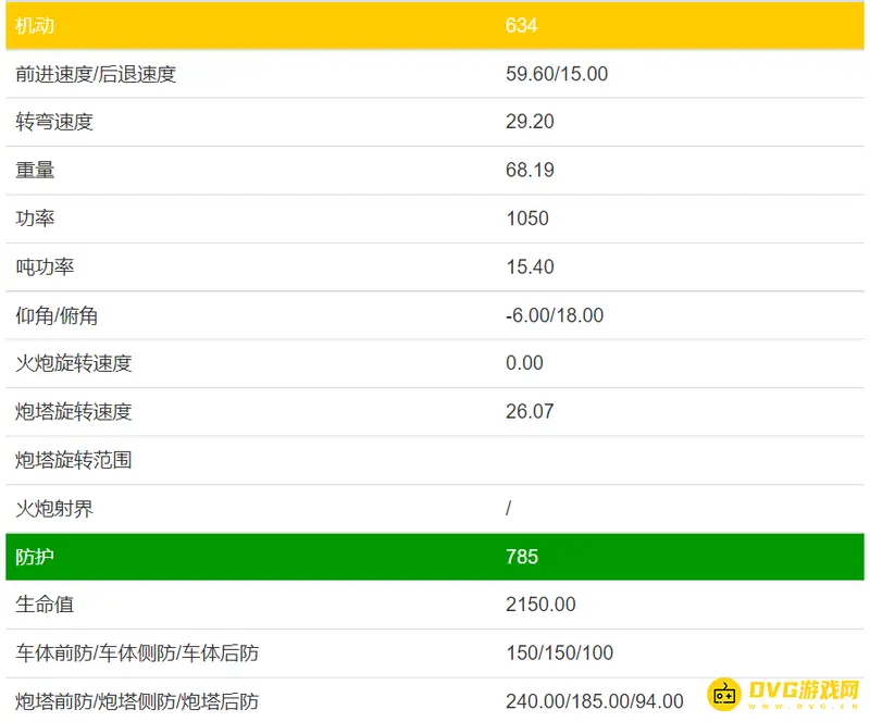 《坦克世界》is