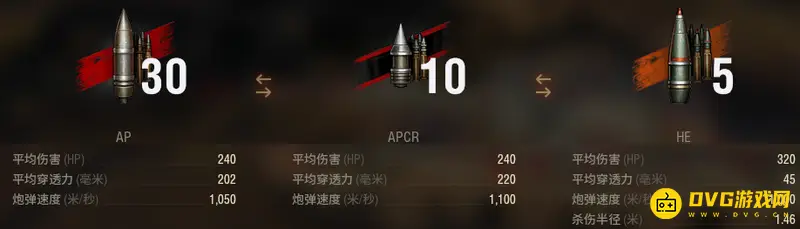 《坦克世界》I系中坦玩法解析-P.88性能详解