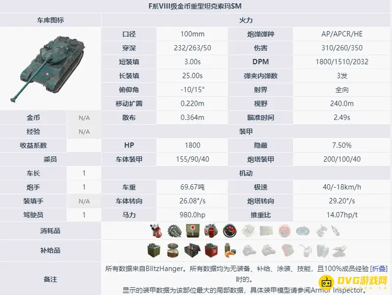 《坦克世界》索玛参数详解