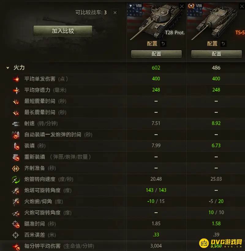 《坦克世界》TS