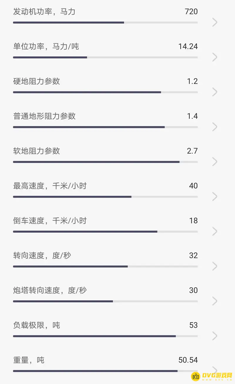《坦克世界》M26E4超级潘兴重坦玩法解析