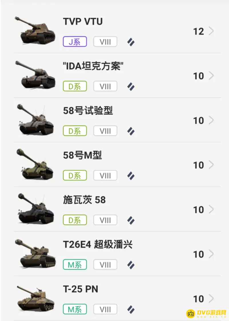 《坦克世界》坦克视野排行详解