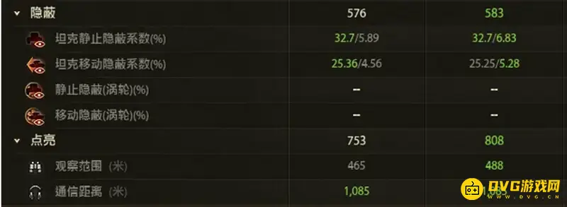 《坦克世界》121与121B对比