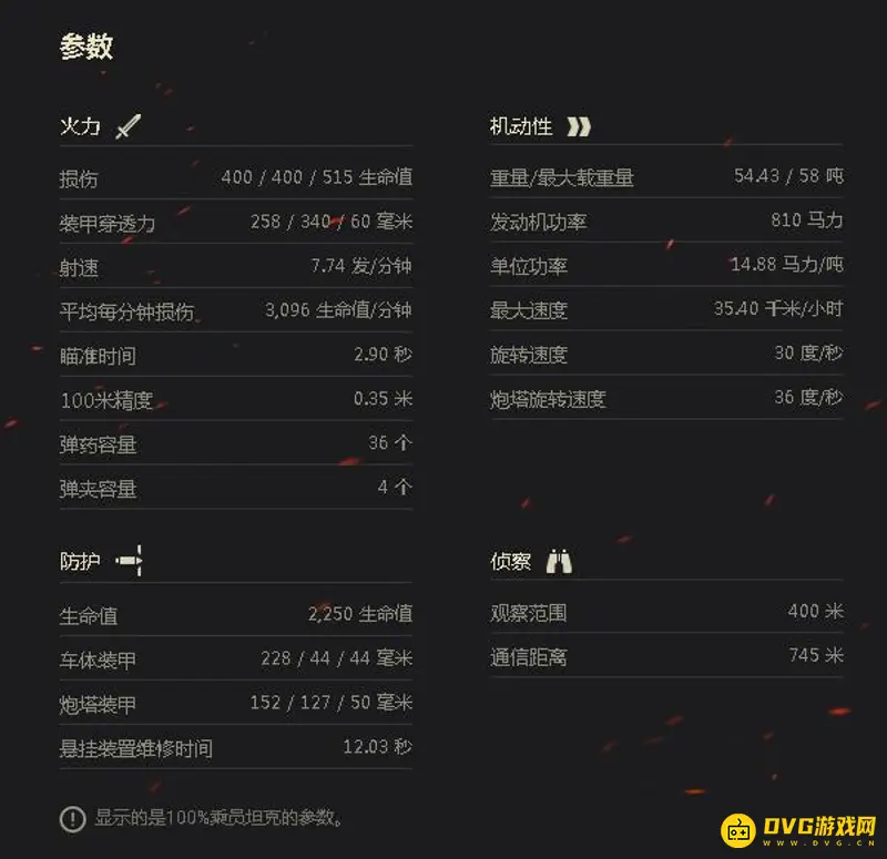 《坦克世界》T57性能解析