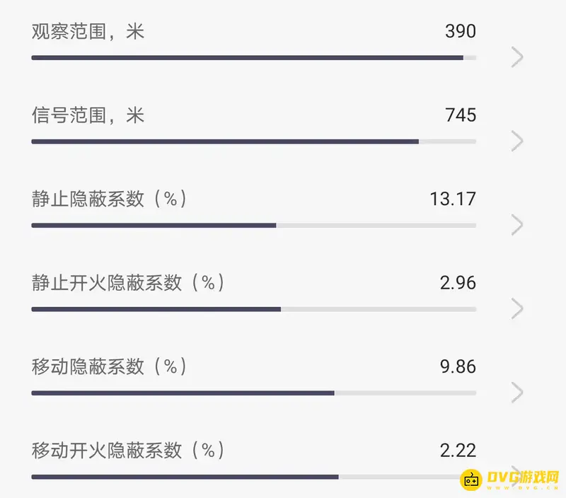 《坦克世界》M26E4超级潘兴重坦玩法解析