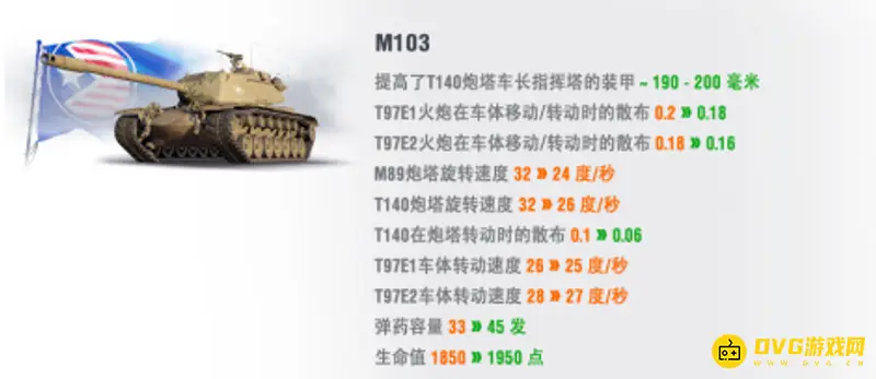 《坦克世界》最强9级重坦排名