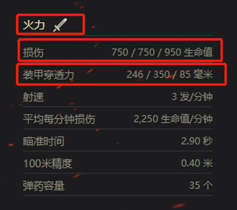 《坦克世界》德系重坦推荐