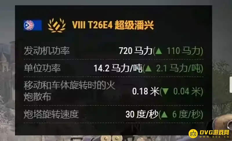 《坦克世界》M26E4超级潘兴重坦玩法解析-属性与战术详解