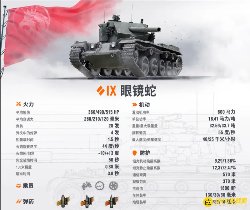 《坦克世界》眼镜蛇炮弹选择攻略-弹夹炮弹详解