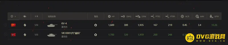 《坦克世界》猛犸与KV4硬度对比-猛犸更胜一筹