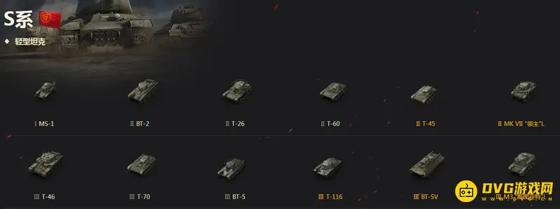 《坦克世界》装甲战争派系对比