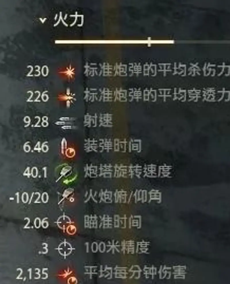 《坦克世界》4202最佳配置详解