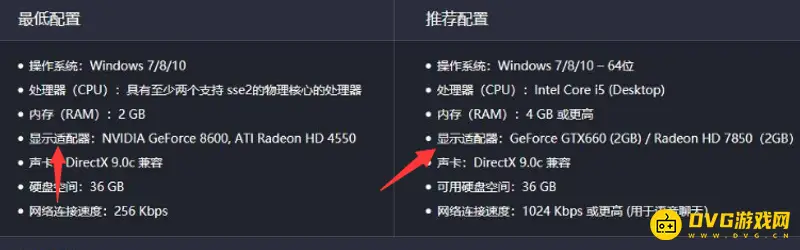 《坦克世界》R5-5600h核显性能解析-能否流畅游玩详解