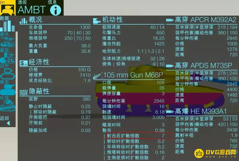 《坦克世界》AMBT坦克性能解析