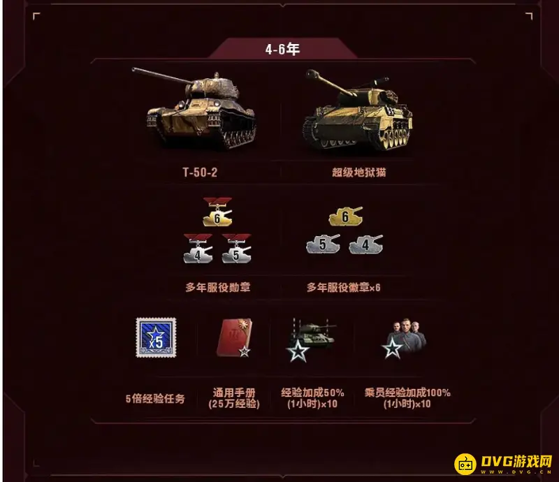 《坦克世界》超级地狱猫-是否为金币车解析