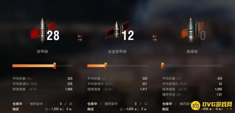 《坦克世界》WOTgsor1008打钱性能解析