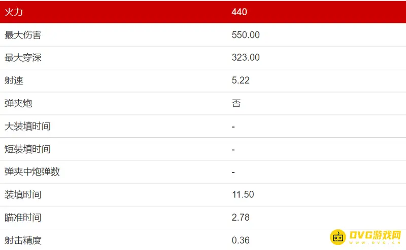 《坦克世界》is