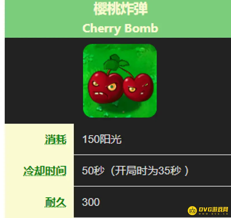 《植物大战僵尸》第一代植物阳光需求一览