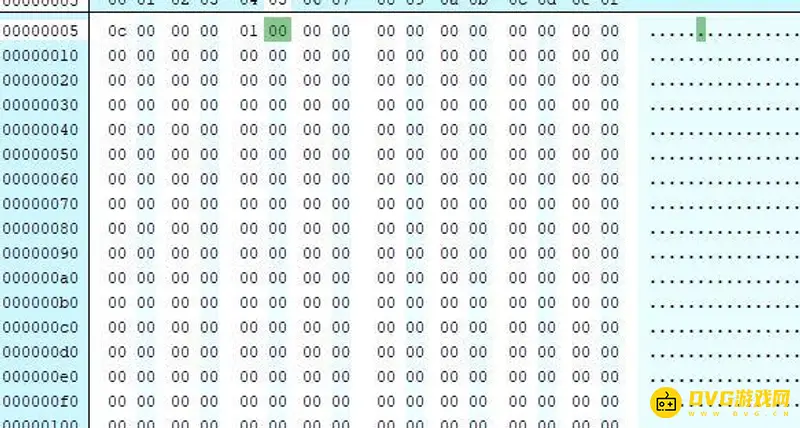 《植物大战僵尸》通关方法