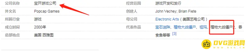 《植物大战僵尸》版权归属解析