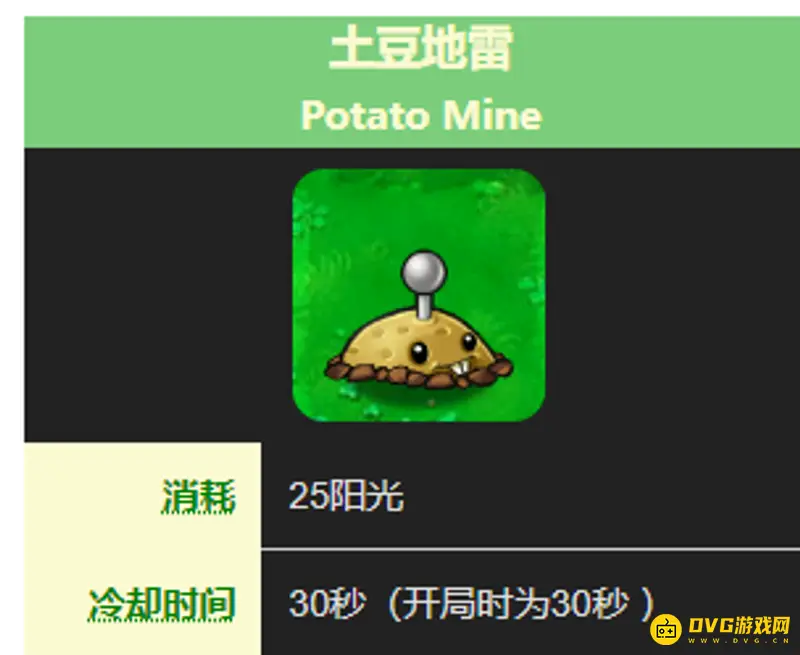 《植物大战僵尸》第一代植物阳光需求一览